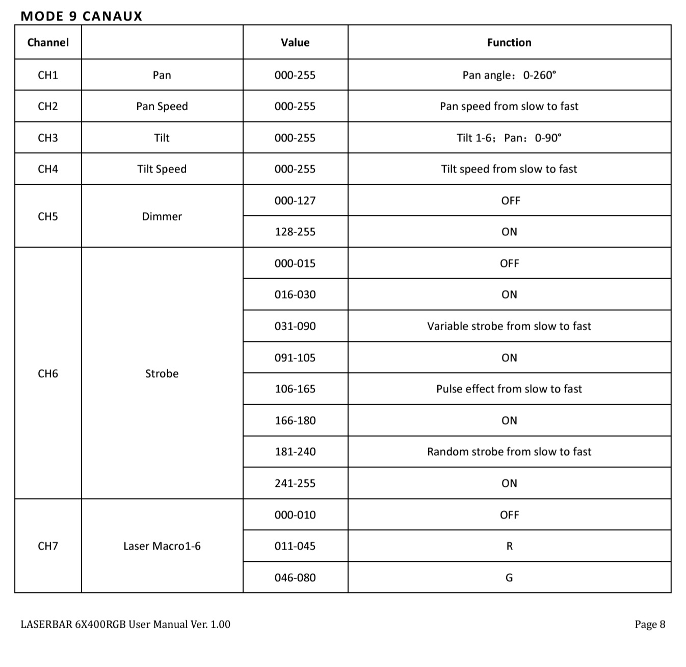 Screenshot_20250516_224514_Adobe Acrobat.jpg